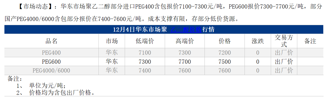 1701678042795.png