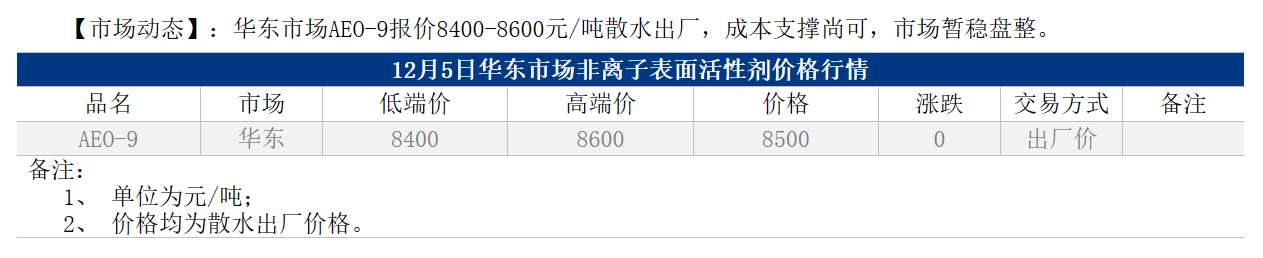 1701758509794.png