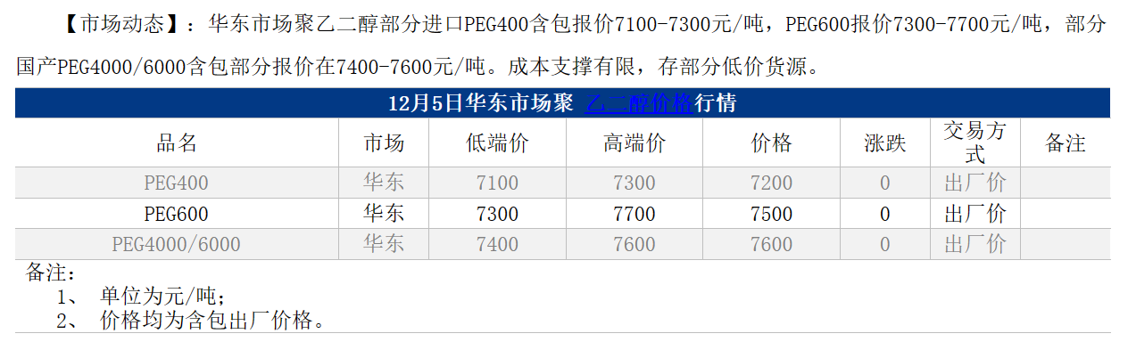 1701762100459.png
