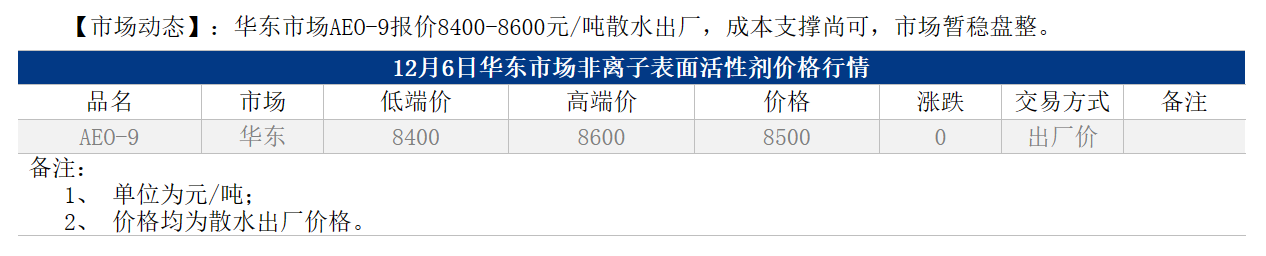 1701842616288.png