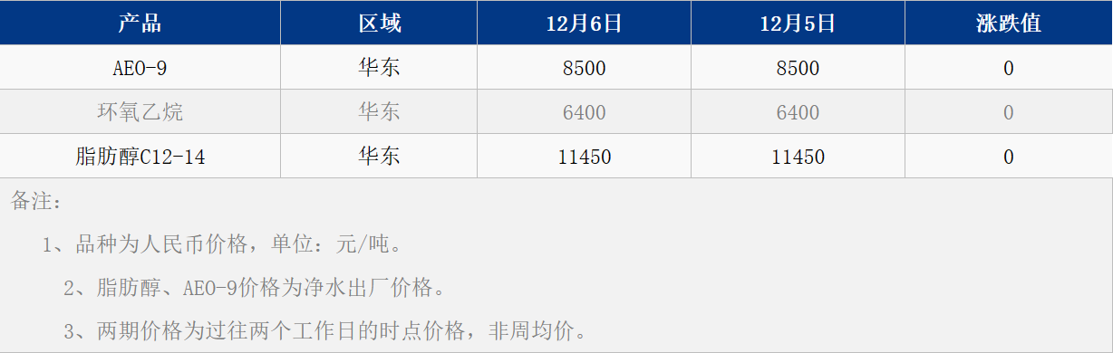 1701917205224.png