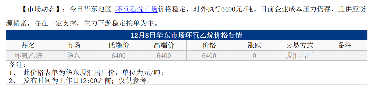 1702002070681.png
