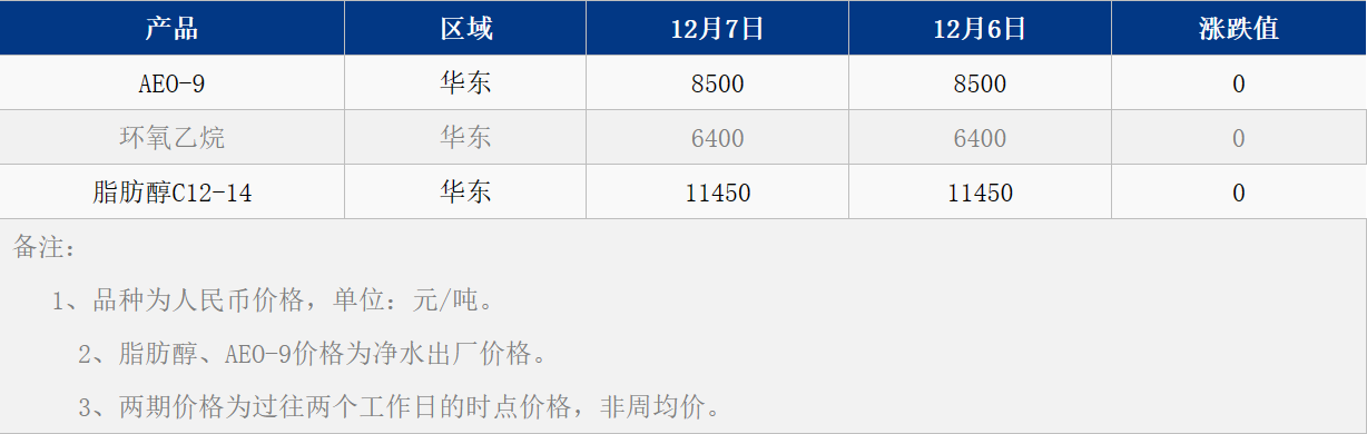 1702002143800.png