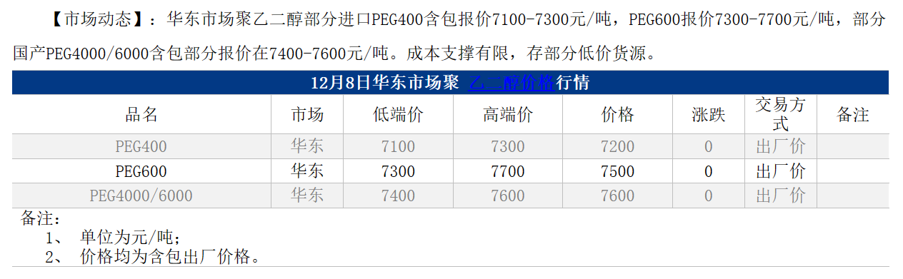 1702020662520.png