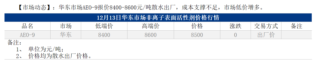1702452125757.png