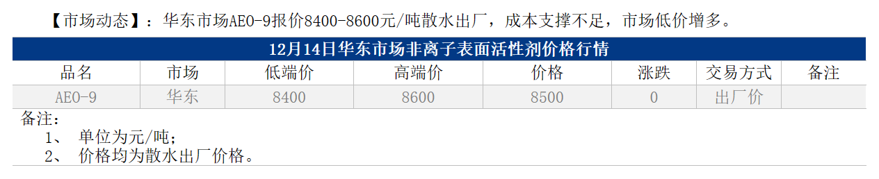 1702540253942.png