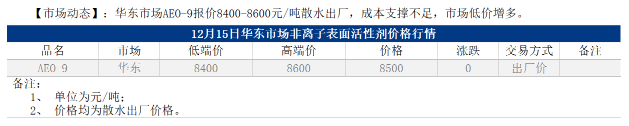 1702620830078.png