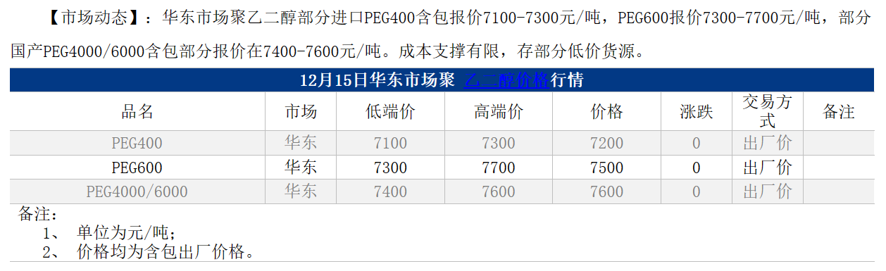 1702862617208.png