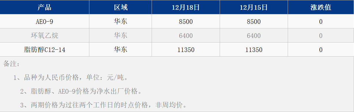 1702956199651.png