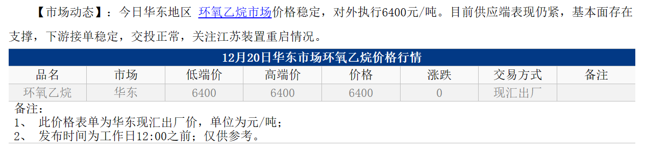 1703039644992.png