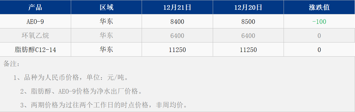 1703213856851.png