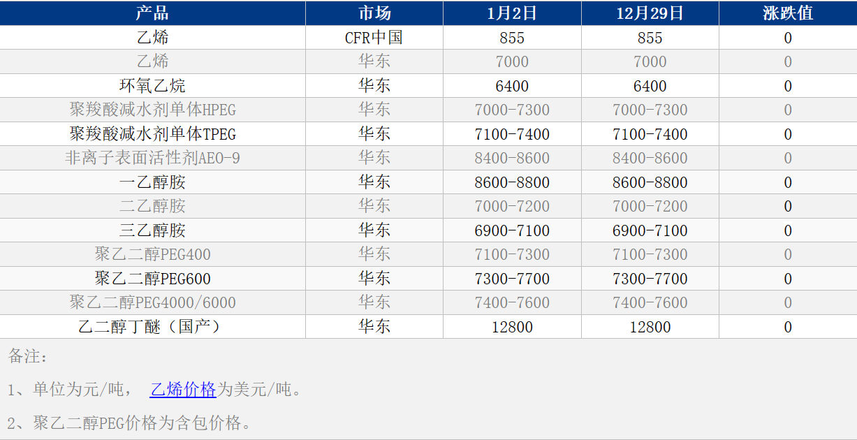 1704263511512.png