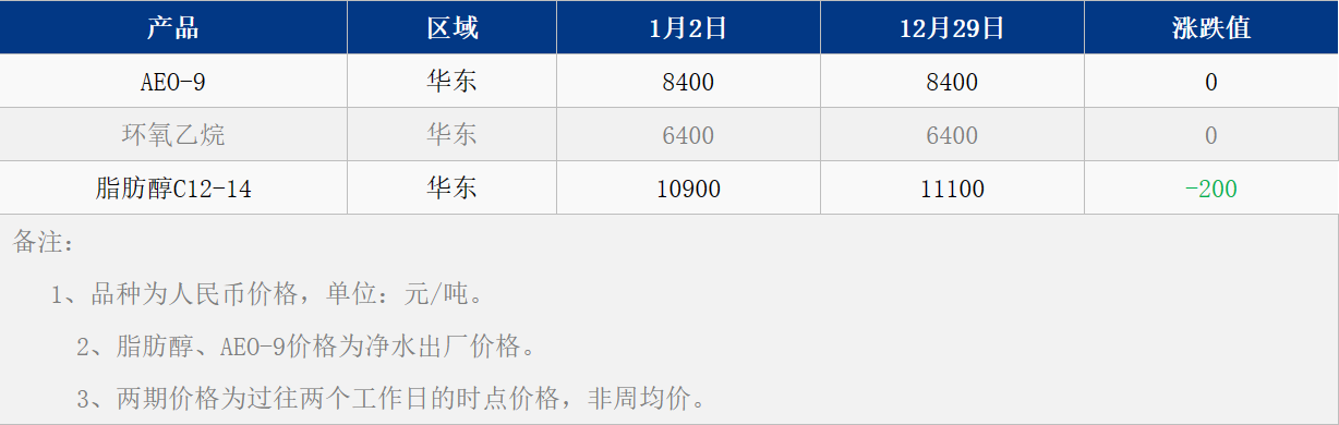 1704263722747.png