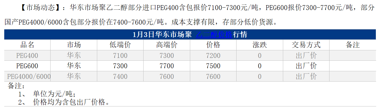 1704268155680.png