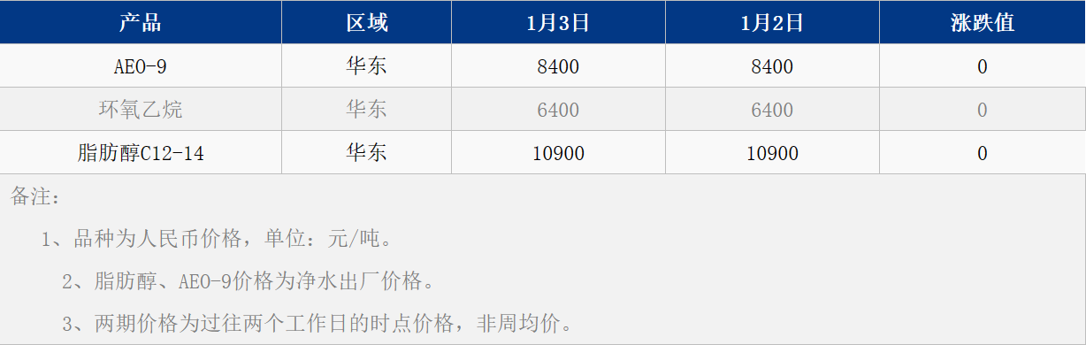 1704418644666.png