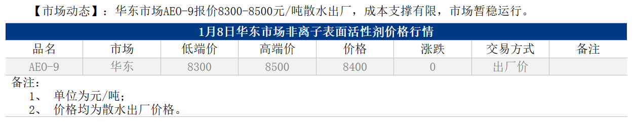 1704704076919.png