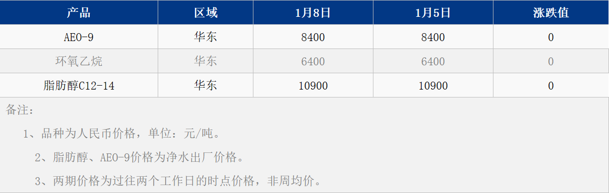 1704768589570.png