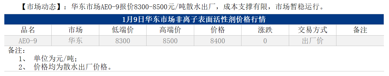 1704781204285.png