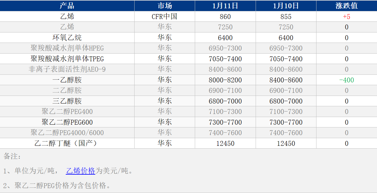 1705028565282.png