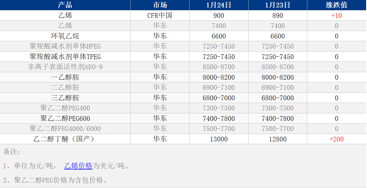 1706150440481.png