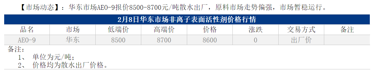 1708220418680.png