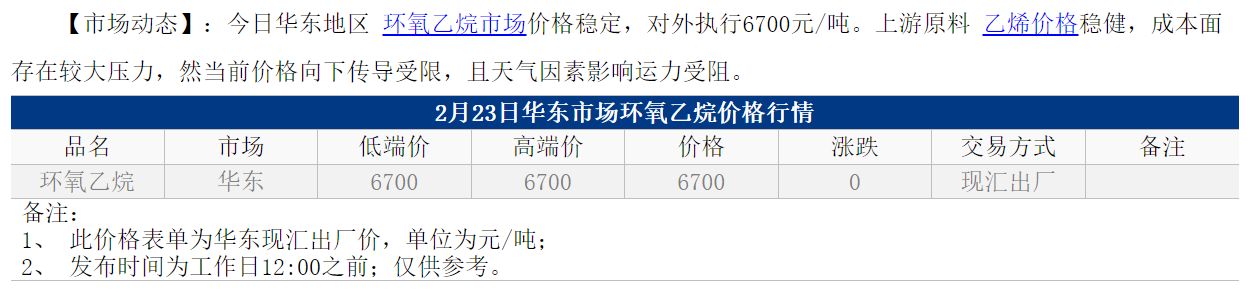 1708668245608.png
