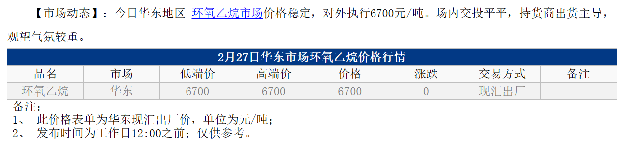 1709004960329.png