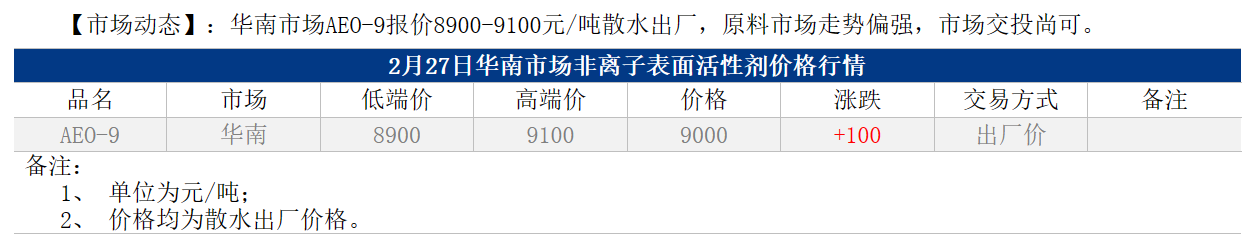 1709023999745.png