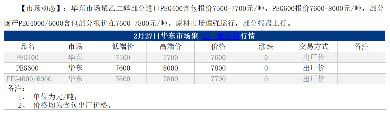 1709082287796.png