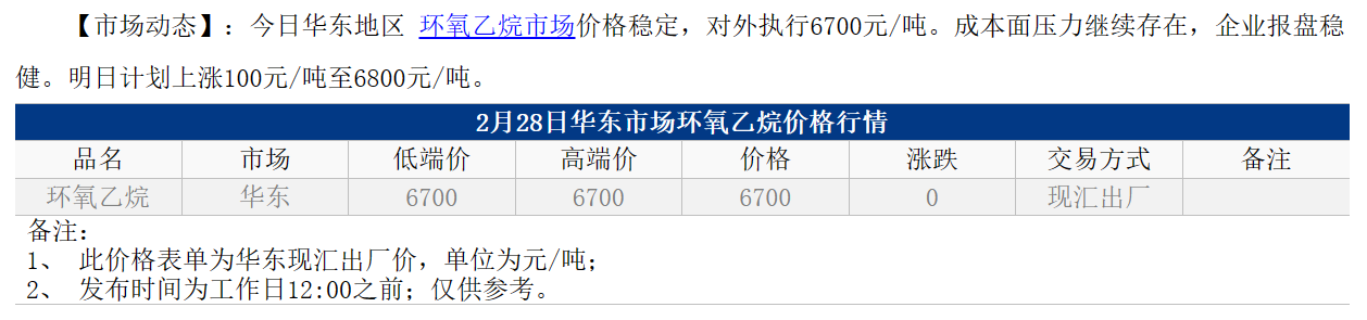1709090646935.png