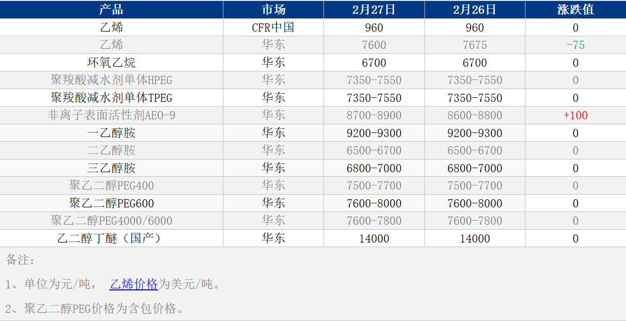 1709090734887.png