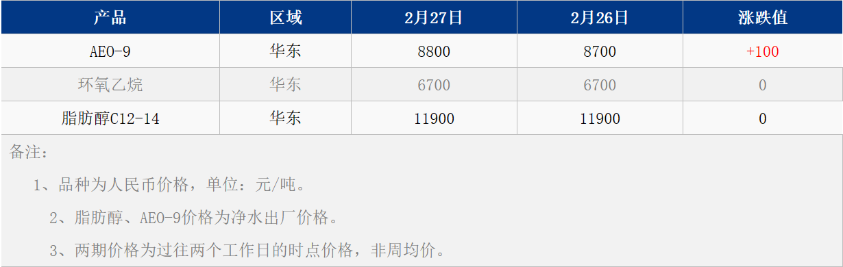 1709104134620.png