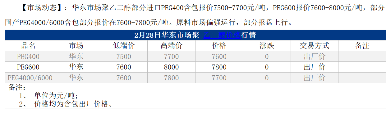 1709110371523.png