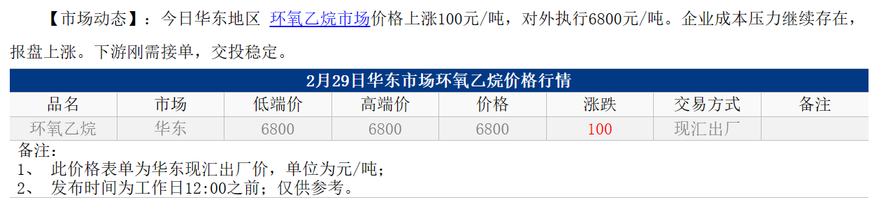 1709186779831.png