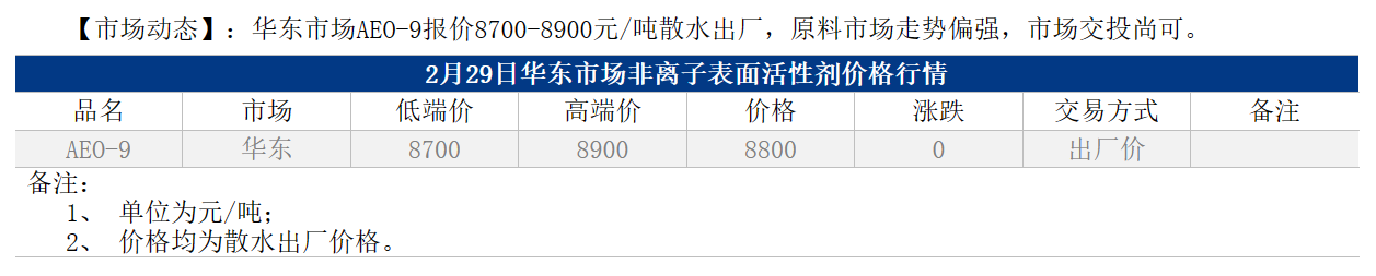 1709188005591.png