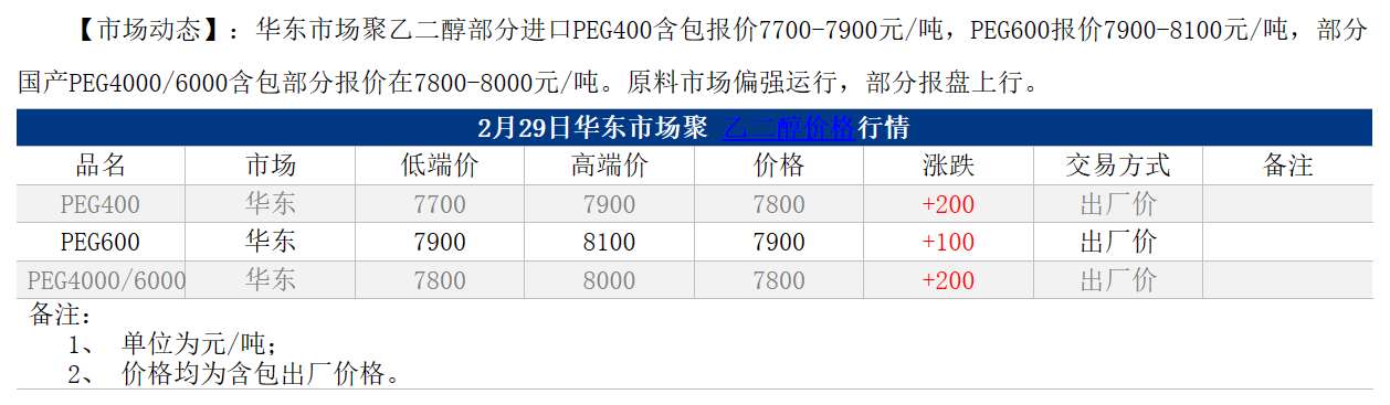 1709195934304.png