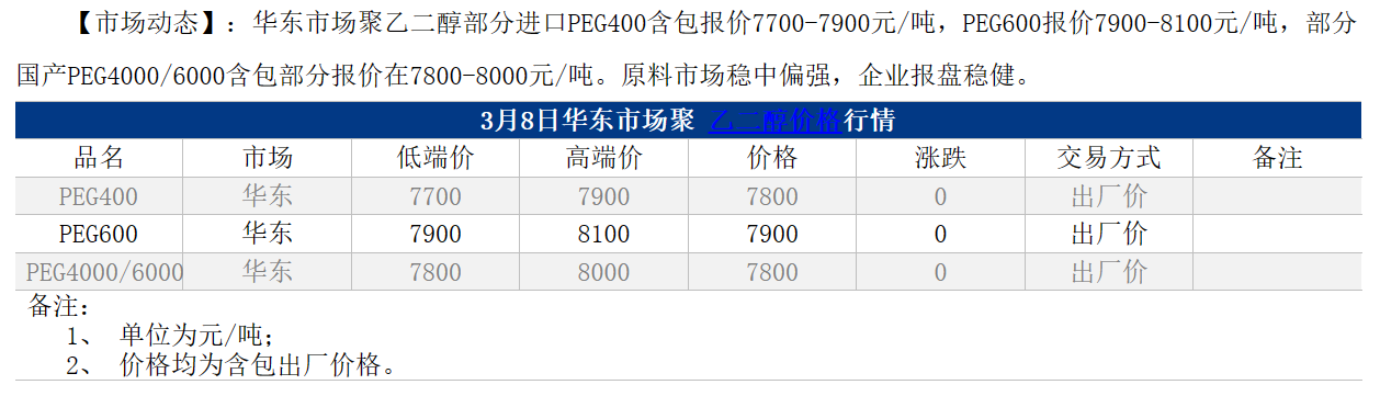 1710121822138.png