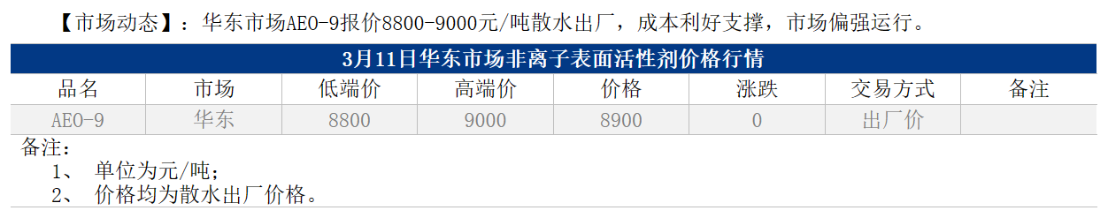 1710143643546.png