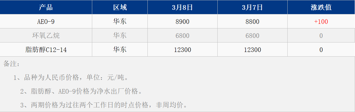 1710143833798.png
