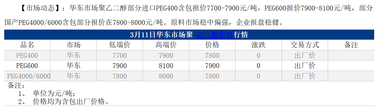 1710144848329.png