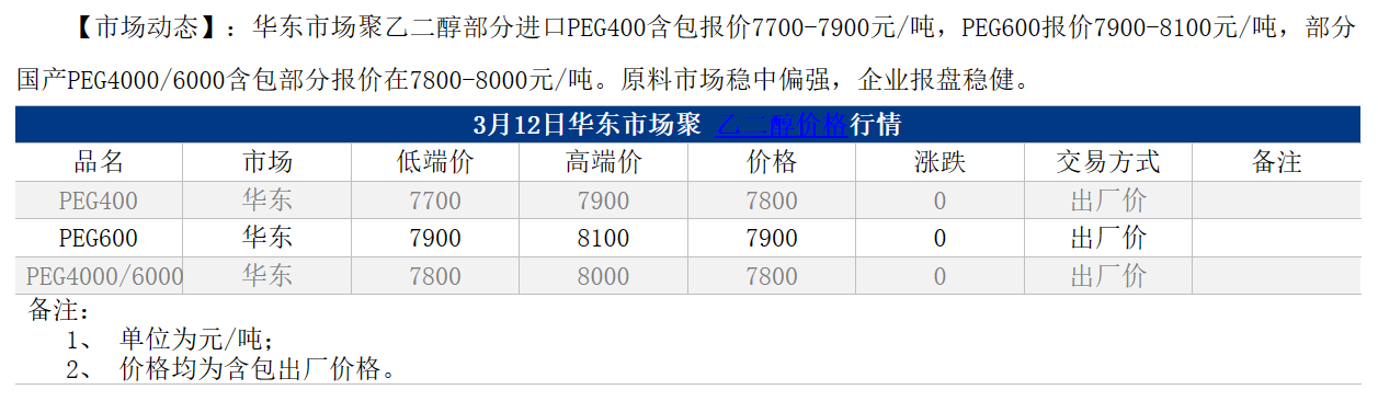 1710229662218.png