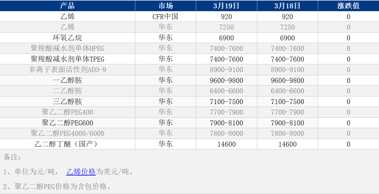 1710904209896.png