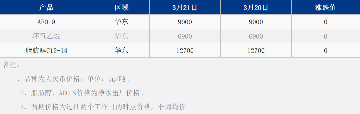 1711075967956.png