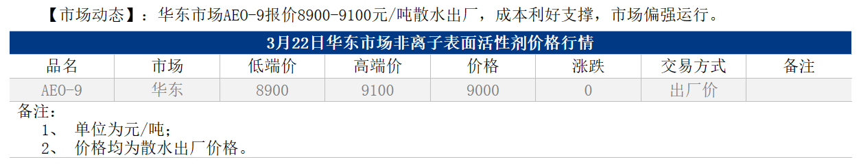 1711087397778.png