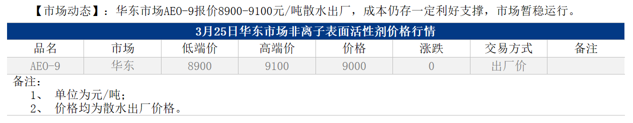 1711351895873.png