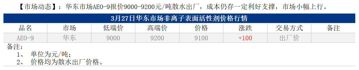 1711524467110.png