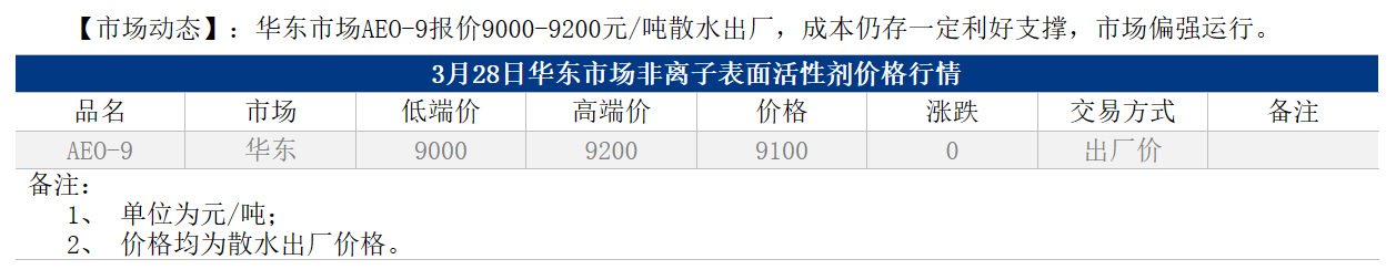1711613284588.png