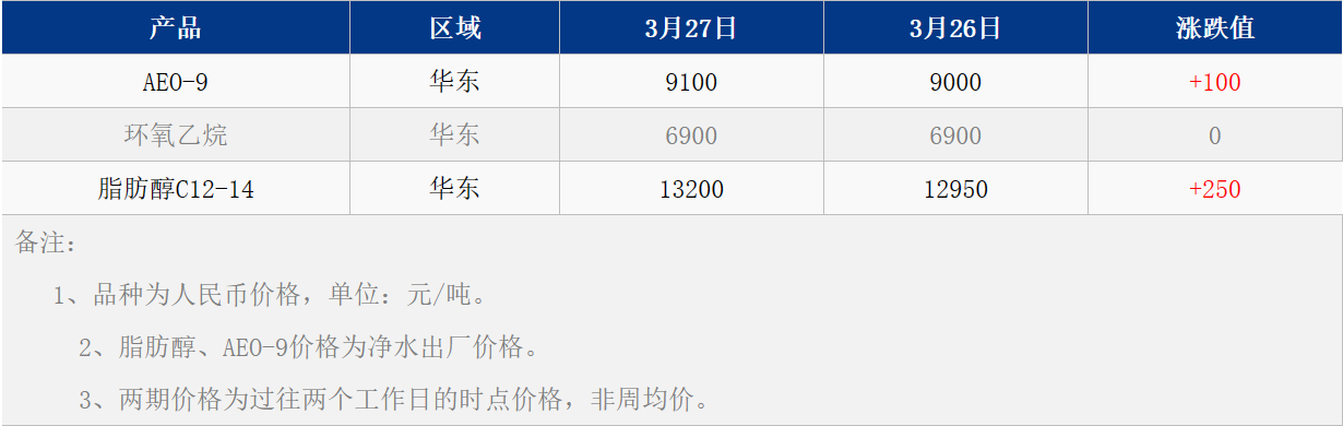 1711613435820.png