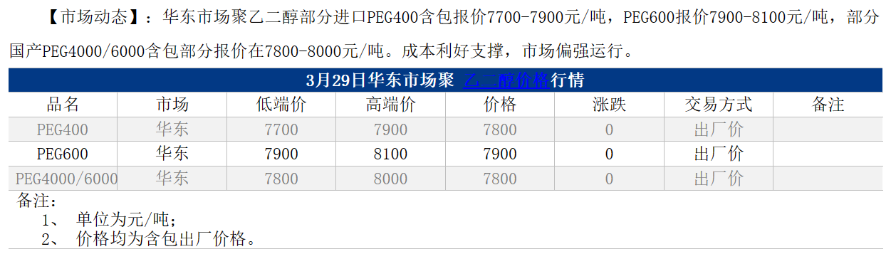 1711701050860.png