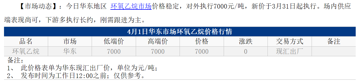 1711938474236.png